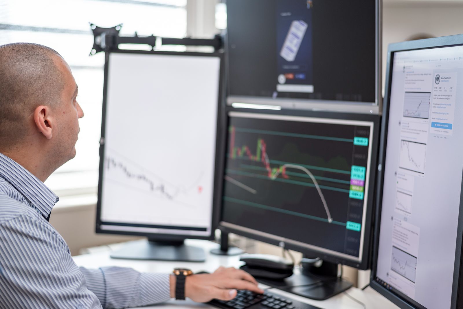 Financial market analysis displayed on trading screens